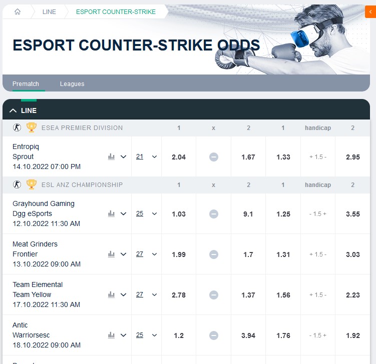 Example of upcoming bets on the game League Of Legends