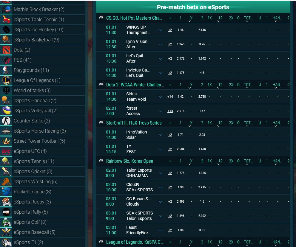 Available Esport tournaments